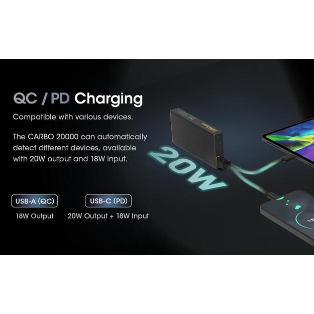 POWER BANK 20000MAH/CARBO20000 NITECORE 4