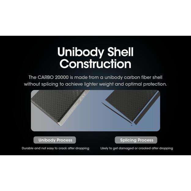 POWER BANK 20000MAH/CARBO20000 NITECORE 6