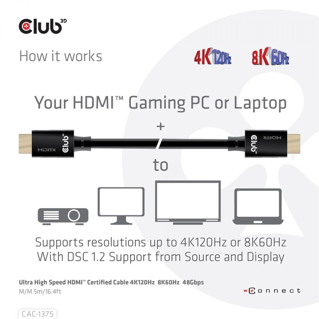 CABLE HDMI TO HDMI 5M/M/M CAC-1375 CLUB3D