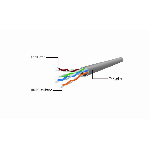 PATCH CABLE CAT6 UTP 1M/YELLOW PP6U-1M/Y GEMBIRD