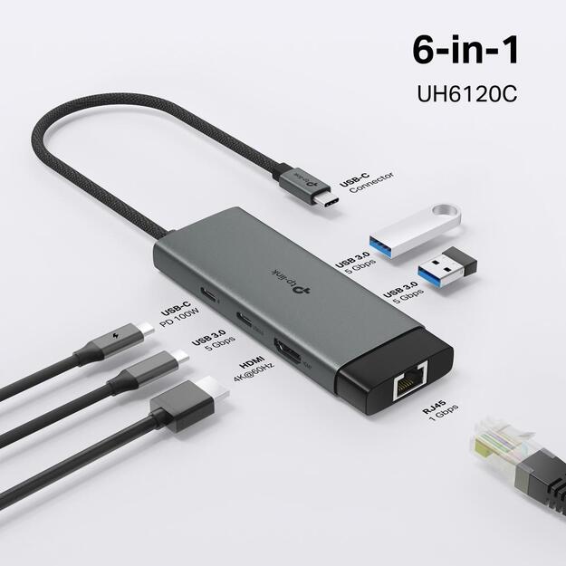 I/O HUB USB-C 6PORT/UH6120C TP-LINK