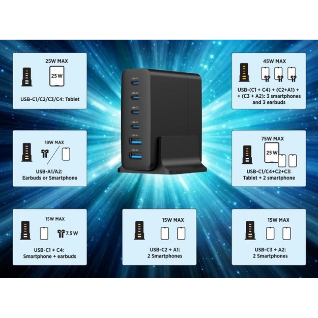 CHARGER USB UNIVERSAL 6P 75W/TA-UC-2A4C-PD75-01-BK GEMBIRD