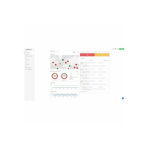 APC EcoStruxure IT Expert 5 Year Digital Subscription 6