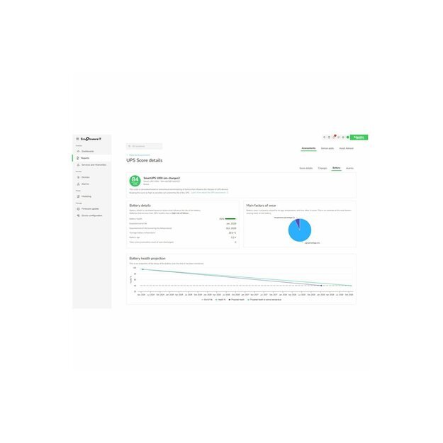 APC EcoStruxure IT Expert 5 Year Digital Subscription 5