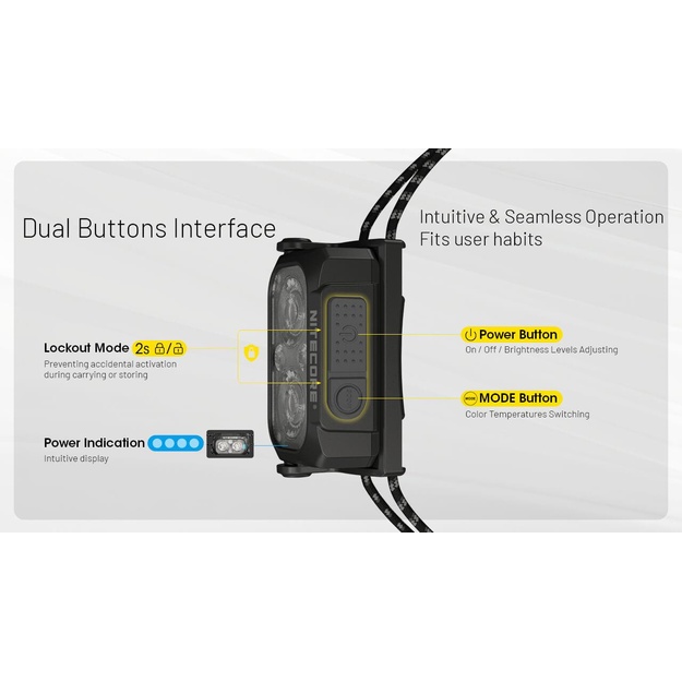 HEADLAMP NU SERIES 400 LUMENS/NU25 MCT UL NITECORE