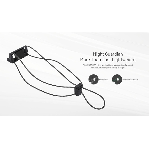 HEADLAMP NU SERIES 400 LUMENS/NU25 MCT UL NITECORE