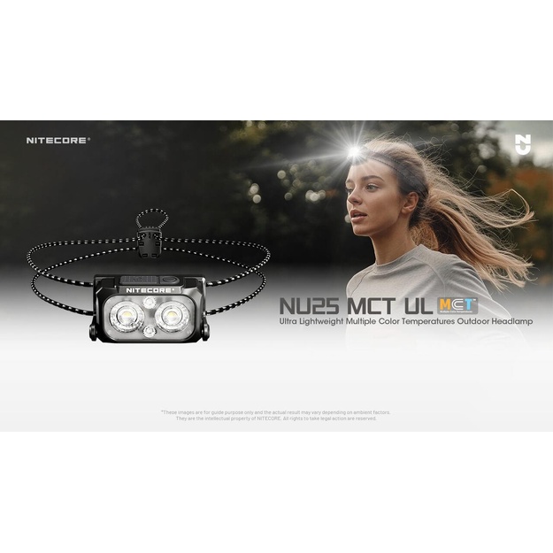 HEADLAMP NU SERIES 400 LUMENS/NU25 MCT UL NITECORE