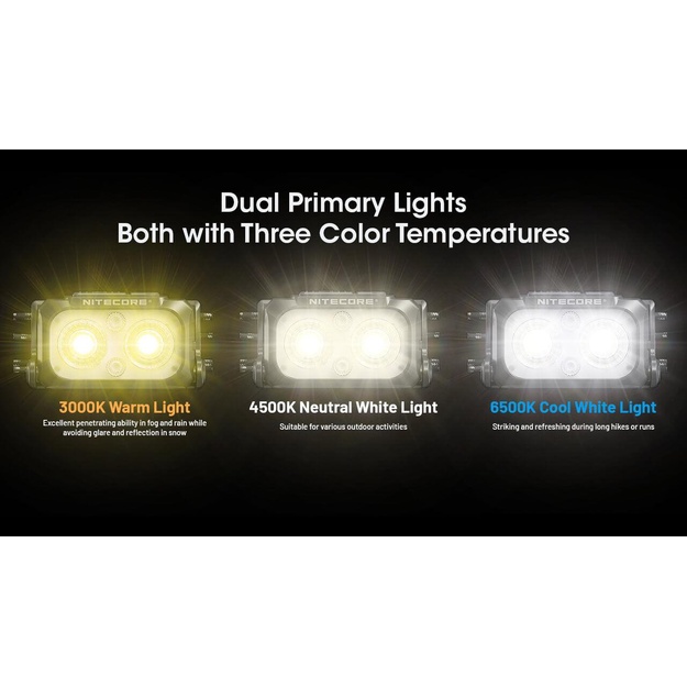 HEADLAMP NU SERIES 400 LUMENS/NU25 MCT UL NITECORE