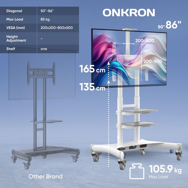 TV SET ACC MOBILE STAND/50-86 /WHITE TS1881-W ONKRON