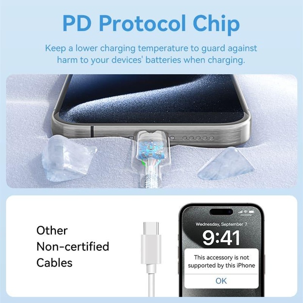 CABLE USB-C TO USB-C/1M WHITE TRDWF VENTION
