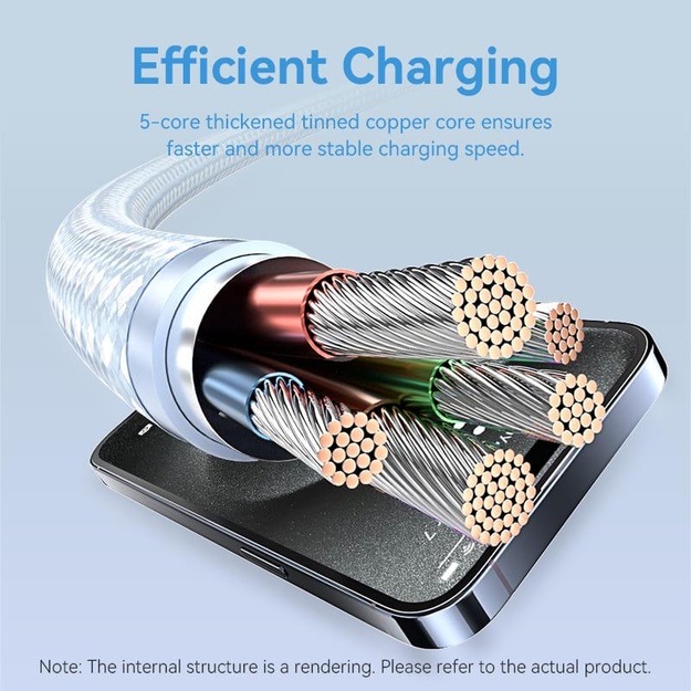 CABLE USB-C TO USB-C/1M WHITE TRDWF VENTION
