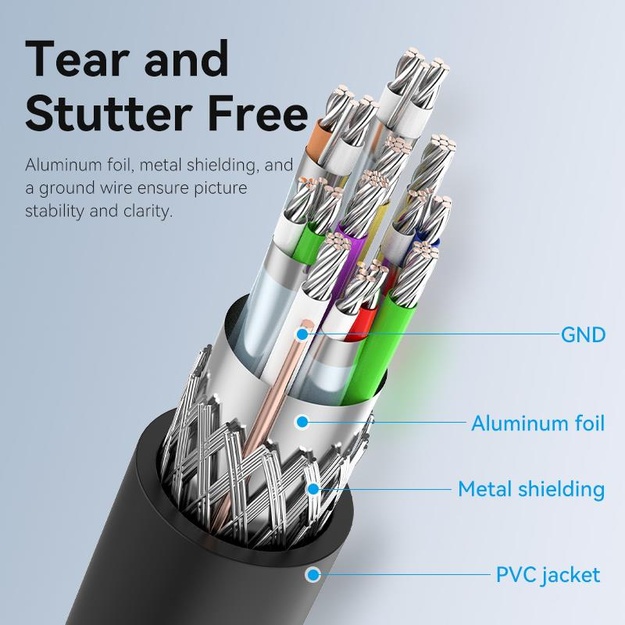 CABLE DP TO DP 1.5M/HAKBG VENTION
