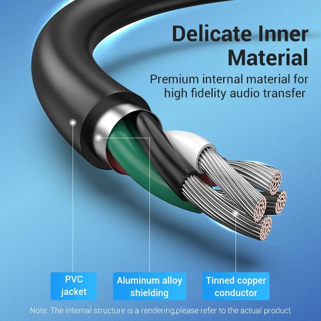 SOUND CARD USB 2-PORT/0.15M CDYB0 VENTION
