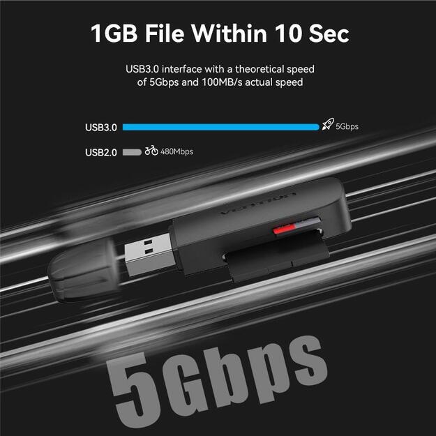 CARD READER USB3.0/SD/TF CLGB0 VENTION 4