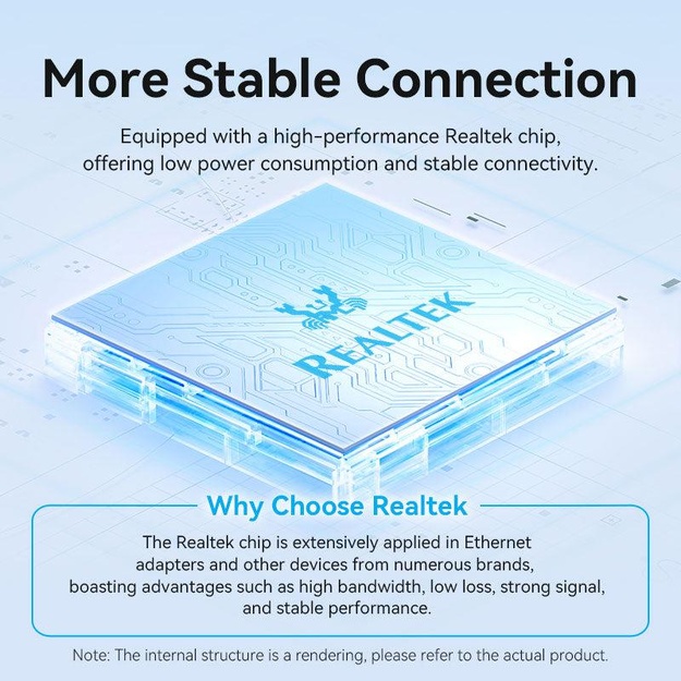 NET ADAPTER USB-C GIGABIT/0.15M CFPHB VENTION