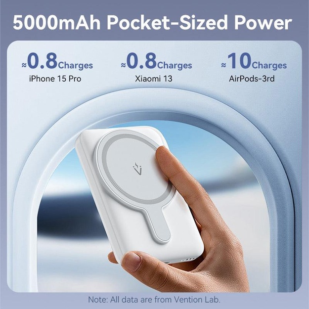 POWER BANK USB 5000MAH 20W/BLUE FHSL0 VENTION
