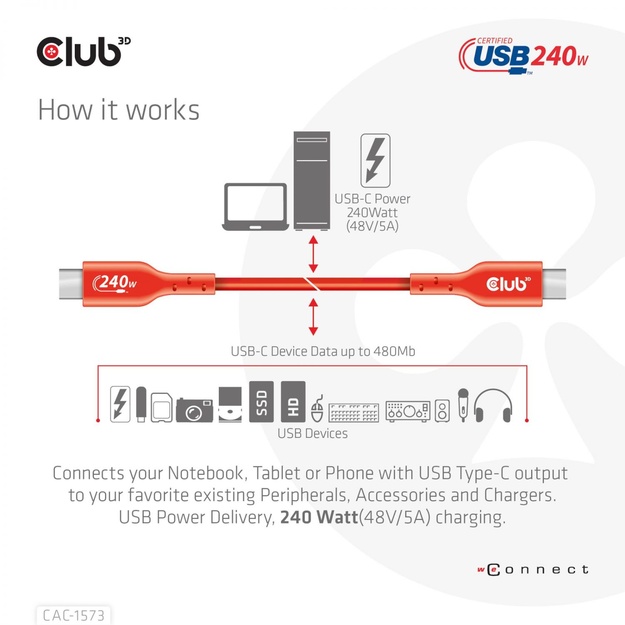 CABLE USB-C TO USB-C 2M/M/M CAC-1573 CLUB3D
