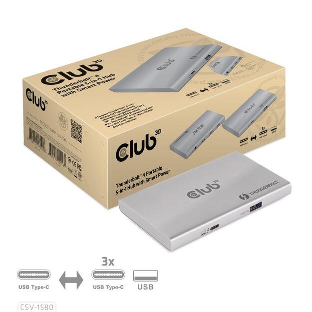 I/O HUB 5IN1 THUNDERBOLT/CSV-1580 CLUB3D
