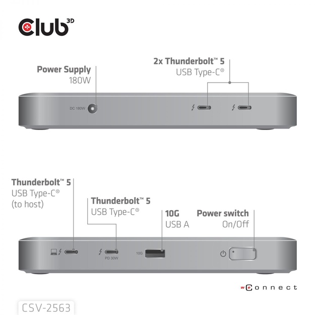 I/O HUB THUNDERBOLT 5IN1/180W CSV-2563 CLUB3D