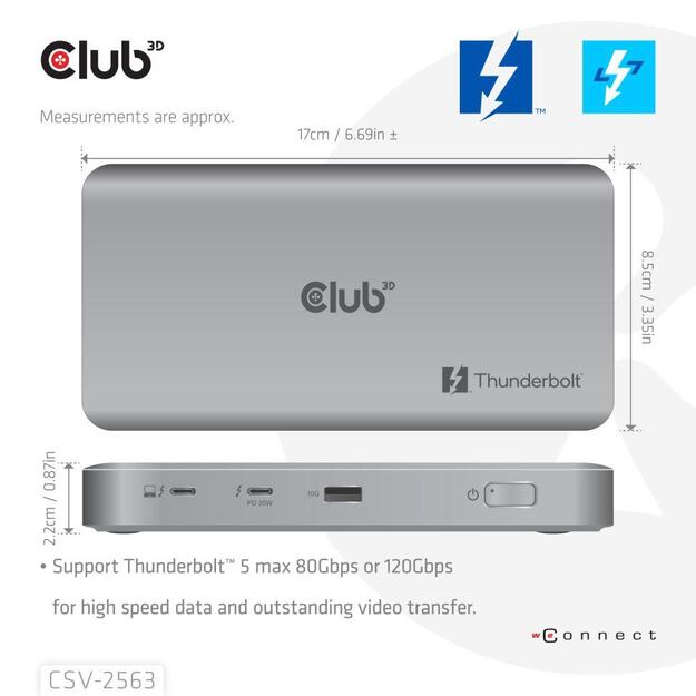 I/O HUB THUNDERBOLT 5IN1/180W CSV-2563 CLUB3D 2