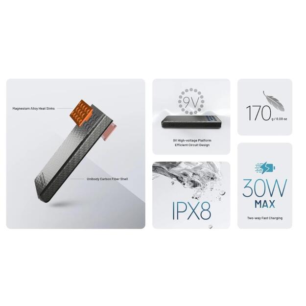 POWER BANK 10000MAH/CARBO 10000 G2 BLUE NITECORE 6