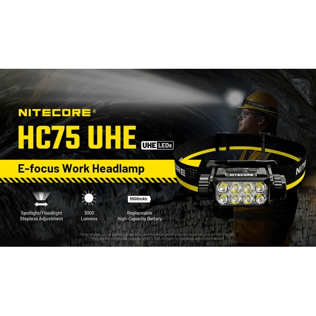 HEADLAMP H SERIES 3000 LUMENS/HC75 UHE NITECORE