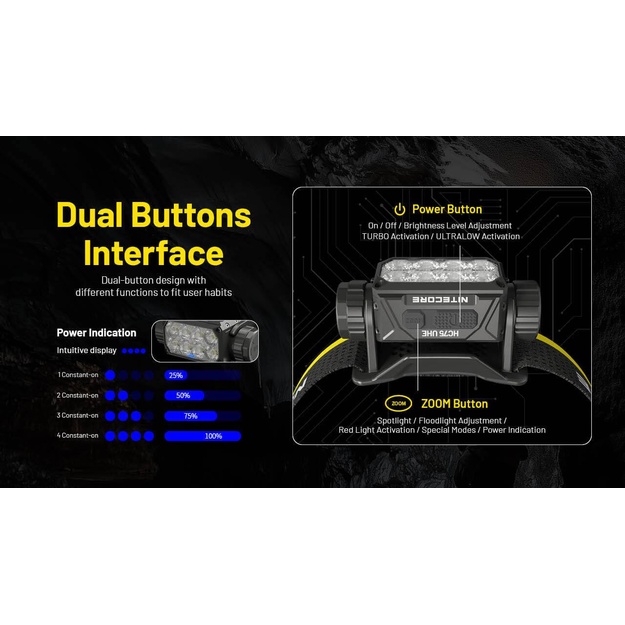 HEADLAMP H SERIES 3000 LUMENS/HC75 UHE NITECORE