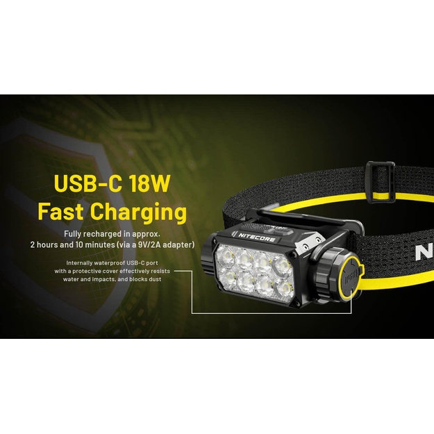 HEADLAMP H SERIES 3000 LUMENS/HC75 UHE NITECORE