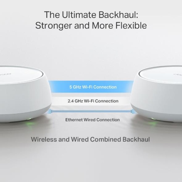 Wireless Router|TP-LINK|Wireless Router|3600 Mbps|Mesh|DECOBE22(1-PACK)