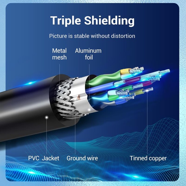 CABLE DP TO DVI 1M/BLACK HAFBF VENTION