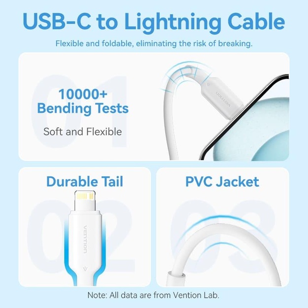 MOBILE CHARGER WALL USB-C/20W TZ-FEPW0-EU-02 VENTION