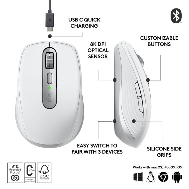 MOUSE USB OPTICAL WRL MX 3S/PALE GREY 910-006930 LOGITECH
