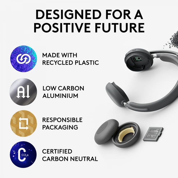 HEADSET ZONE 2 WIRELESS/GRAPHITE 981-001311 LOGITECH