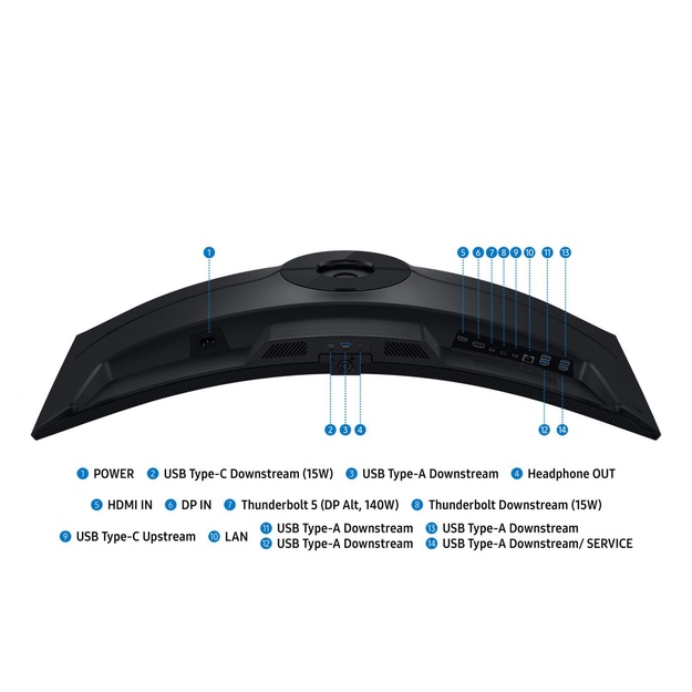 LCD Monitor|SAMSUNG|40  |5120 x 2160 pixels|WUHD|Native aspect ratio 21:9|LCD|Curved|LS40H850TAUXEN