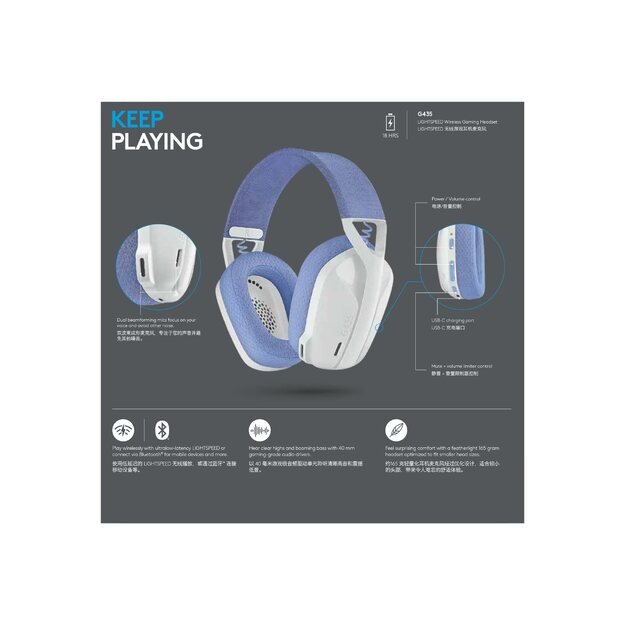 Ausinės LOGITECH G435 LightSpeed Wireless Gaming Headset - WHITE - EMEA 22