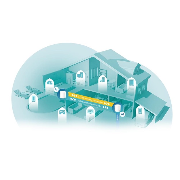 Namų bevielio Mesh tinklo sistema TP-LINK 2-pack 3000Mbps 2x10/100/1000M DECOX60 (2-PACK)
