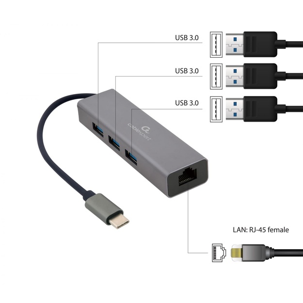Tinklo adapteris USB-C LAN RJ45 USB HUB A-CMU3-LAN-01 GEMBIRD