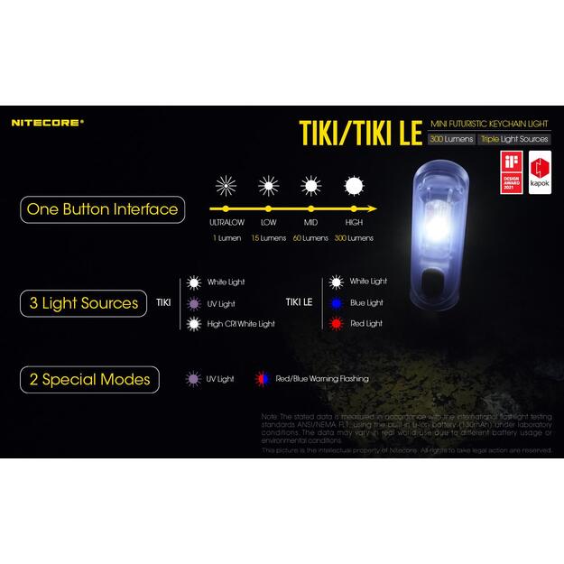 Žibintuvėlis T SERIES 300 LUMENS/TIKI NITECORE 3