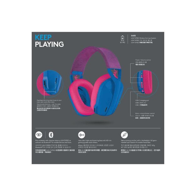 Ausinės LOGITECH G435 LightSpeed Wireless Gaming - BLUE - EMEA 23