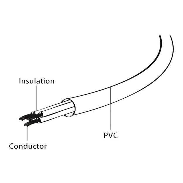 CABLE POWER C5 1M/PC-186-ML12-1M GEMBIRD