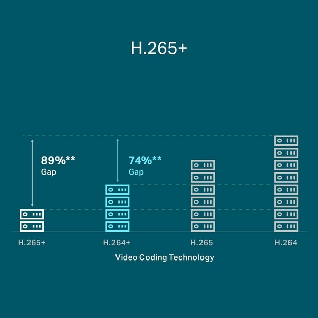 Vaizdo įrašymo įrenginys 4CH POE+ VIGI NVR1004H-4P TP-LINK