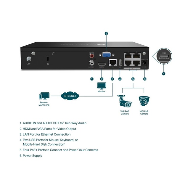 Vaizdo įrašymo įrenginys 4CH POE+ VIGI NVR1004H-4P TP-LINK