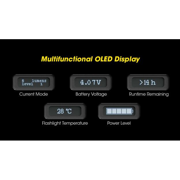 FLASHLIGHT TINY MONSTER SERIES/12000 LUMENS TM12K NITECORE 4