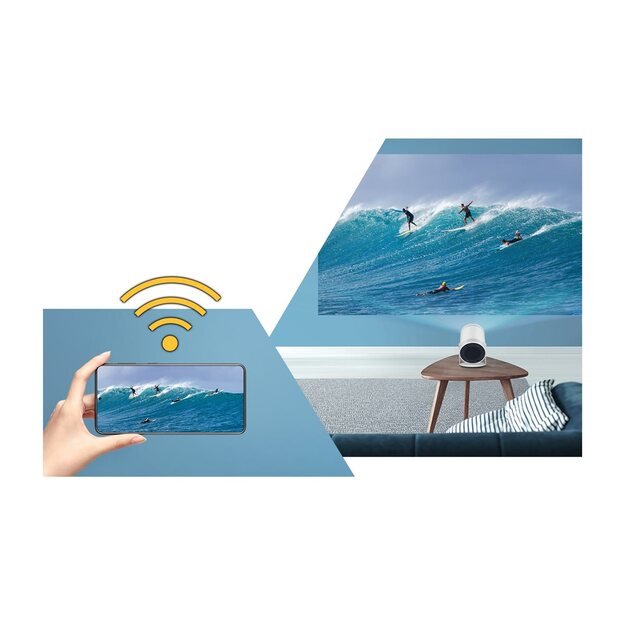 SAMSUNG The Freestyle DLP LED 1920x1080 HDR10+ Micro HDMI Wi-Fi 5 BT 5.2 16