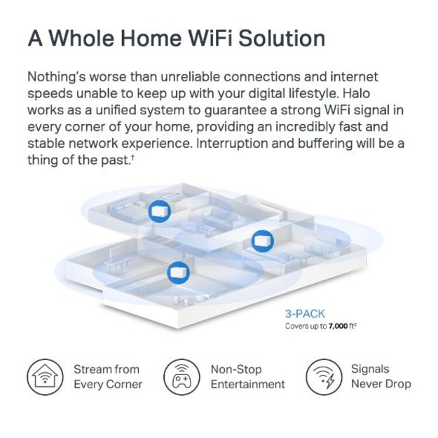 Wireless Router|MERCUSYS|Wireless Router|3-pack|3000 Mbps|Mesh|3x10/100/1000M|HALOH80X(3-PACK)
