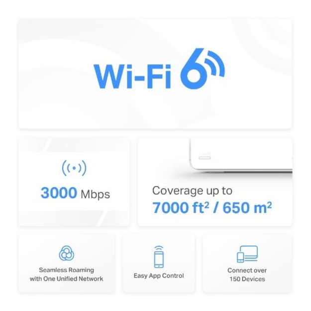 Wireless Router|MERCUSYS|Wireless Router|3-pack|3000 Mbps|Mesh|3x10/100/1000M|HALOH80X(3-PACK)