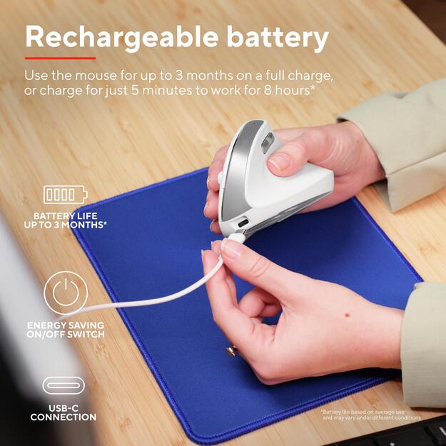 MOUSE USB OPTICAL WRL BAYO II/ERGO WHT 25398 TRUST 19