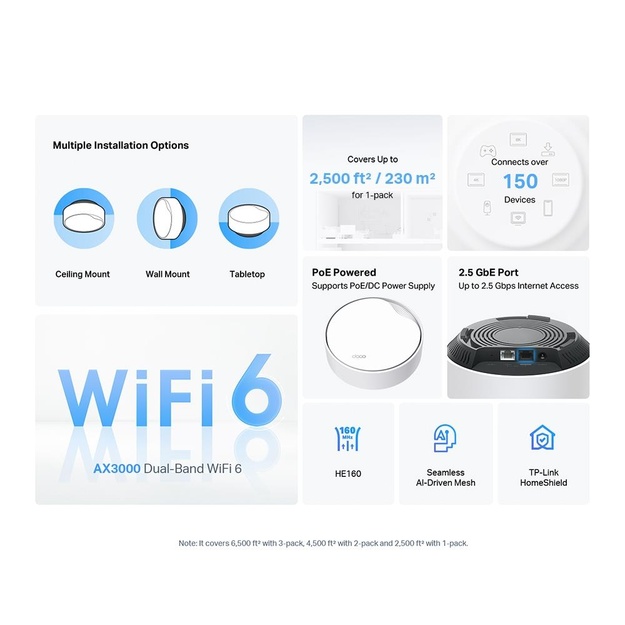 Wireless Router|TP-LINK|Wireless Router|3000 Mbps|Mesh|Wi-Fi 6|1x10/100/1000M|1x2.5GbE|DHCP|DECOX50-POE(1-PACK)