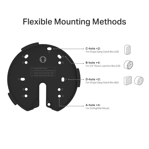 Wireless Router|TP-LINK|Wireless Router|3000 Mbps|Mesh|Wi-Fi 6|1x10/100/1000M|1x2.5GbE|DHCP|DECOX50-POE(1-PACK)