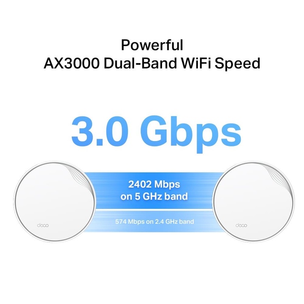 Wireless Router|TP-LINK|Wireless Router|3000 Mbps|Mesh|Wi-Fi 6|1x10/100/1000M|1x2.5GbE|DHCP|DECOX50-POE(1-PACK)